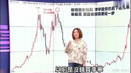 李宁主播爆料视频在线观看,独家爆料视频在线观看，精彩内容抢先看